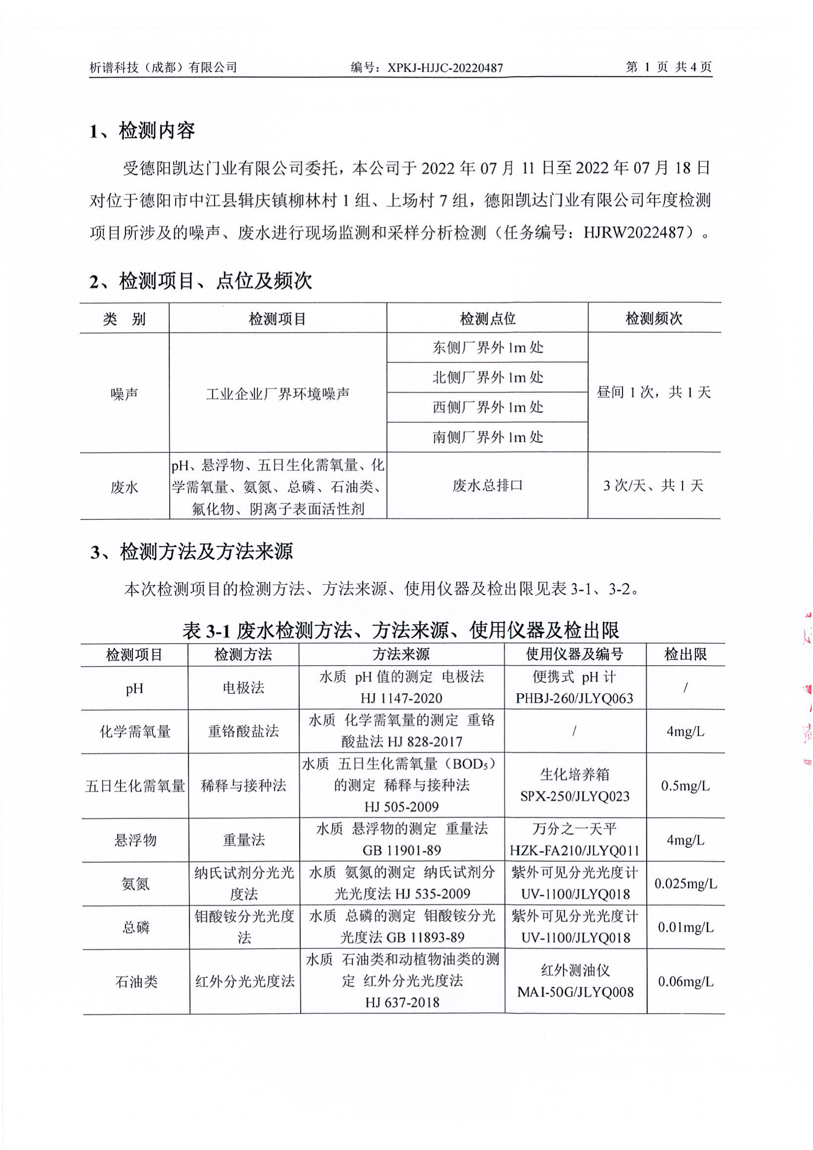 德陽凱達門業有限公司廢水噪聲7月報告_02.png