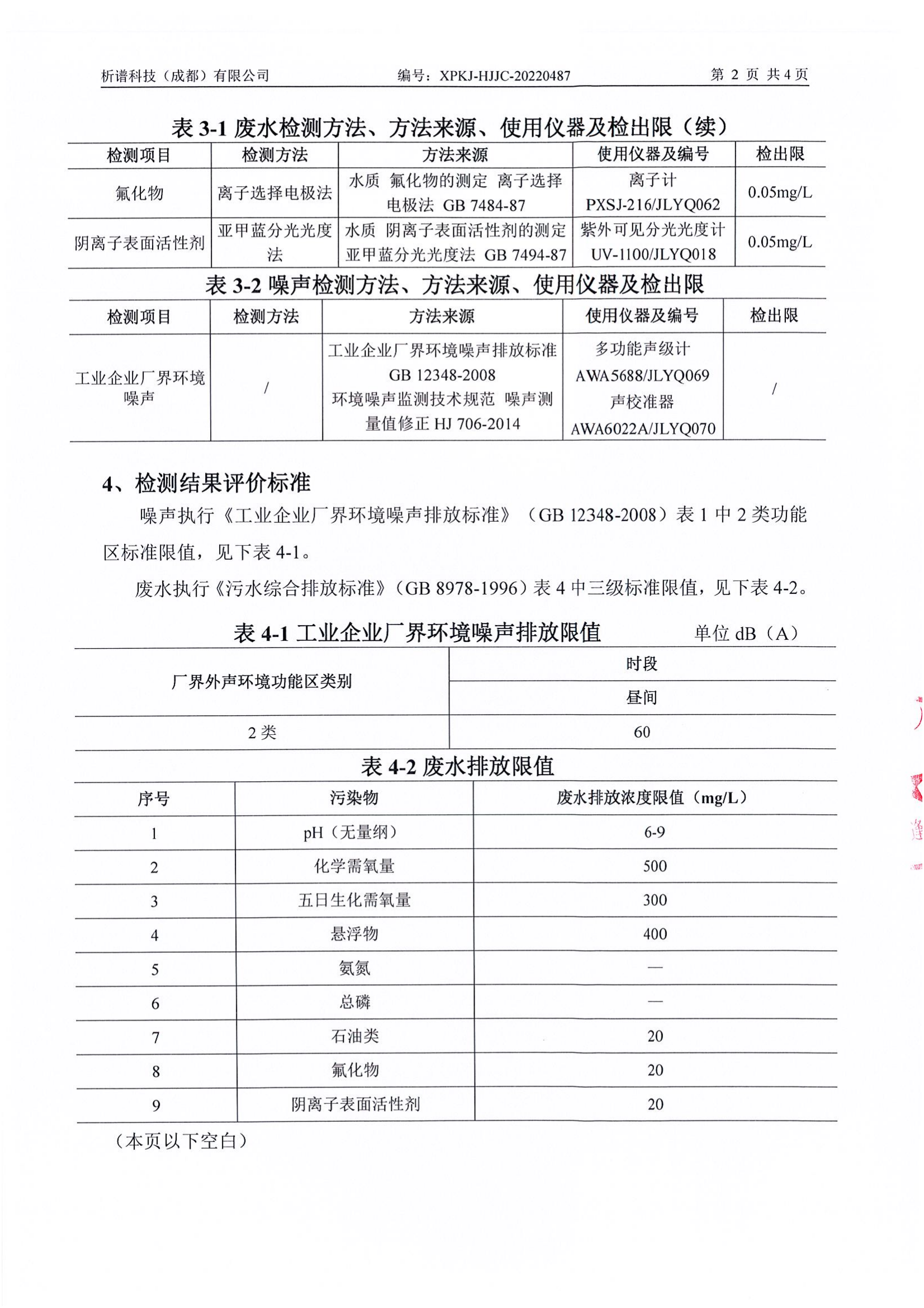 德陽凱達門業有限公司廢水噪聲7月報告_03.png