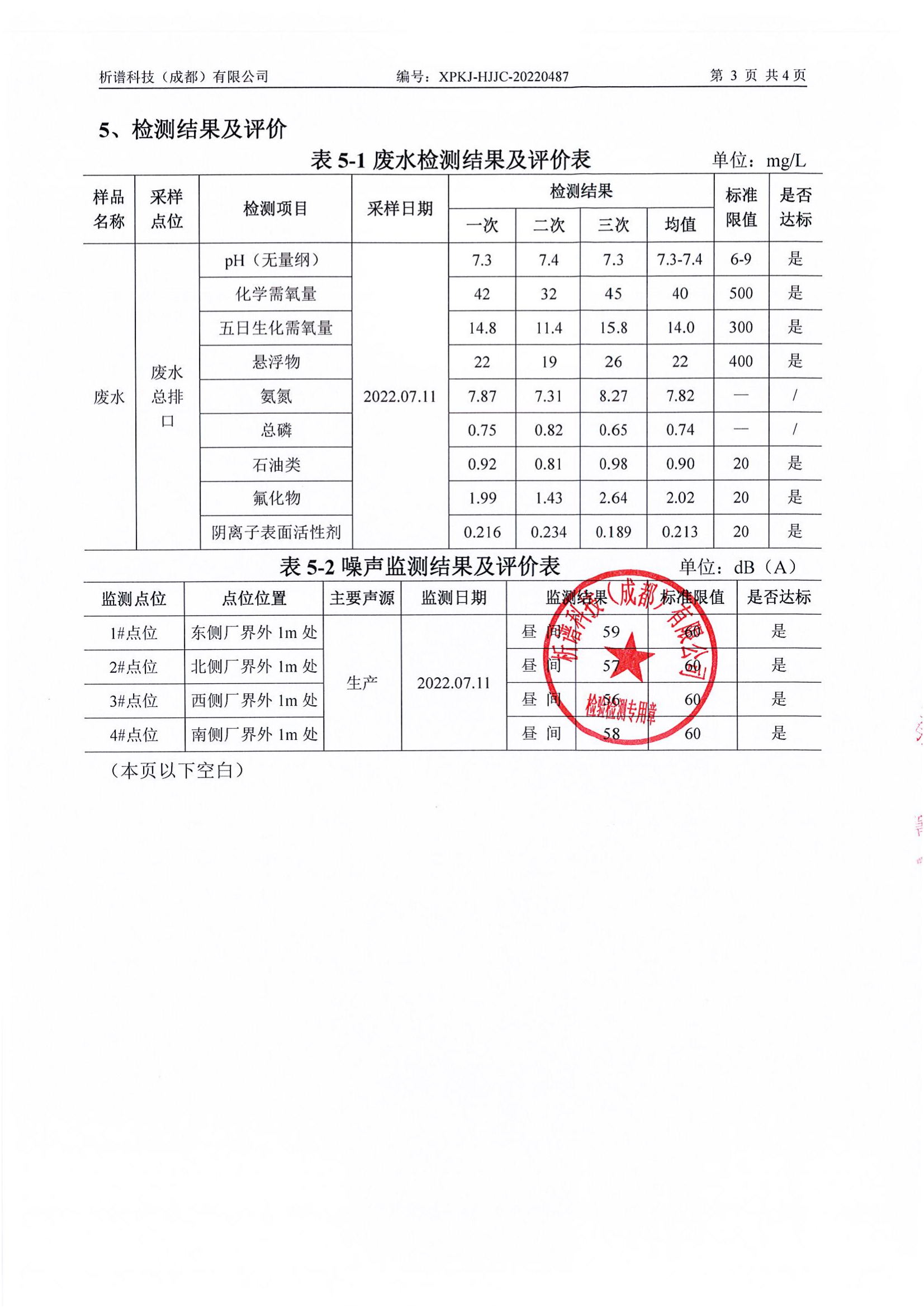 德陽凱達門業有限公司廢水噪聲7月報告_04.png