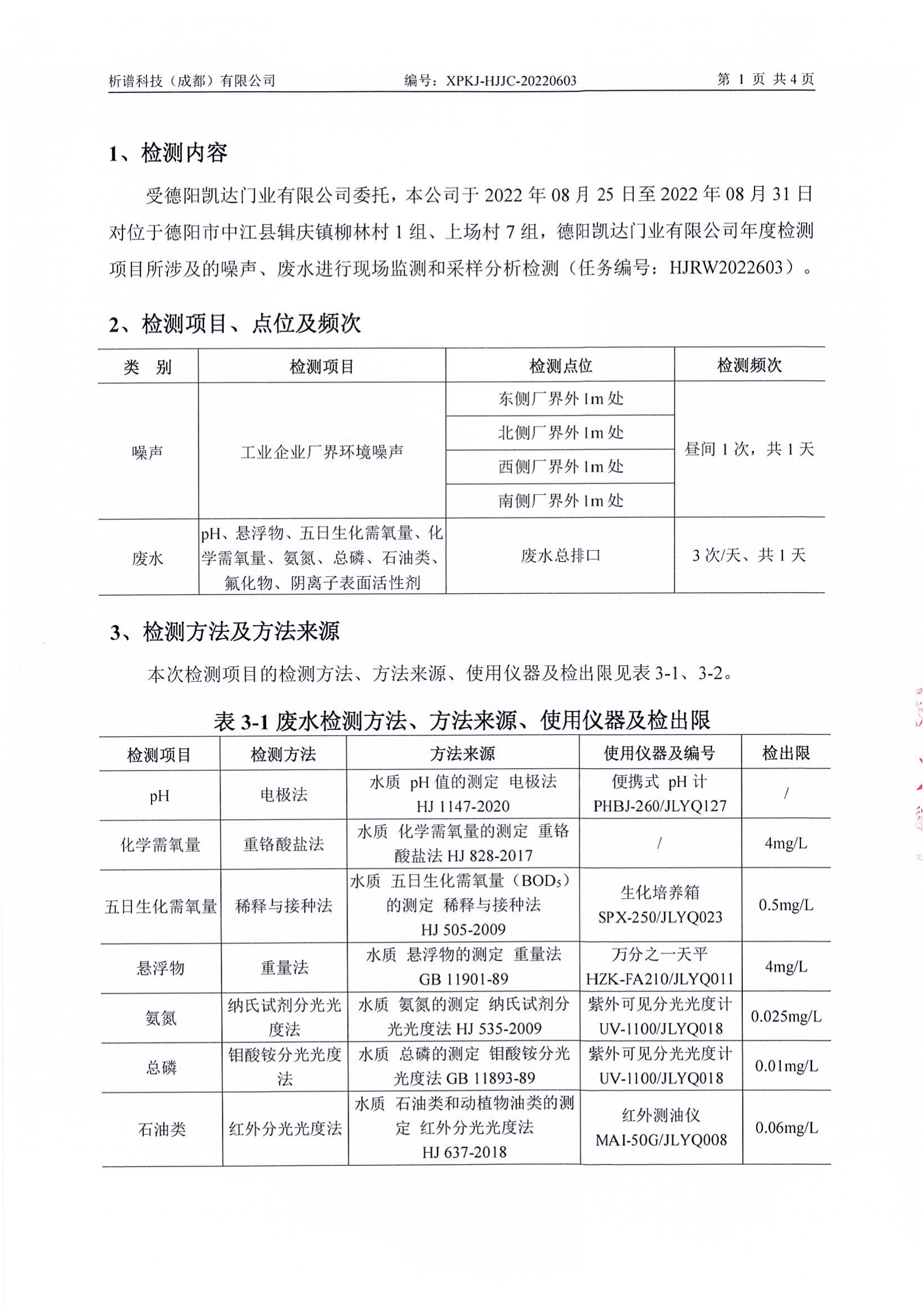 德陽凱達門業  8月廢水、噪聲報告_02.png