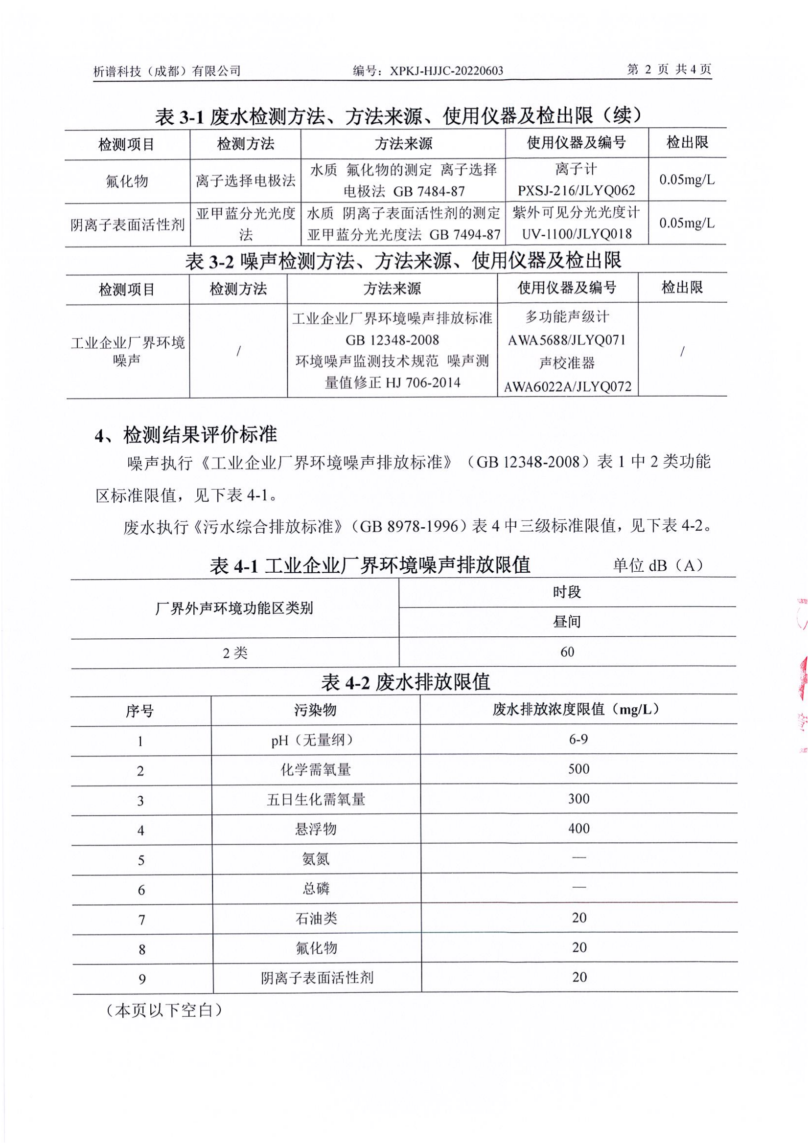 德陽凱達門業  8月廢水、噪聲報告_03.png