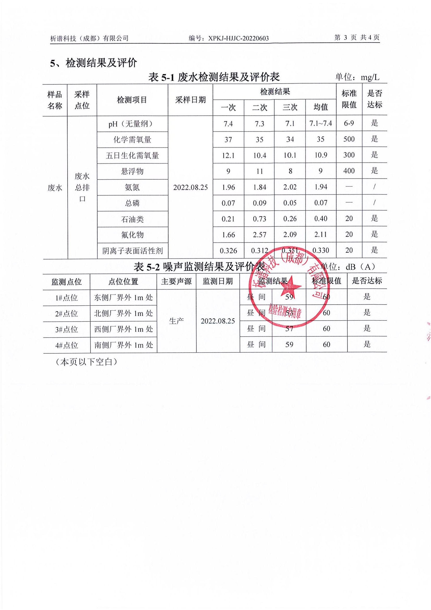 德陽凱達門業  8月廢水、噪聲報告_04.png