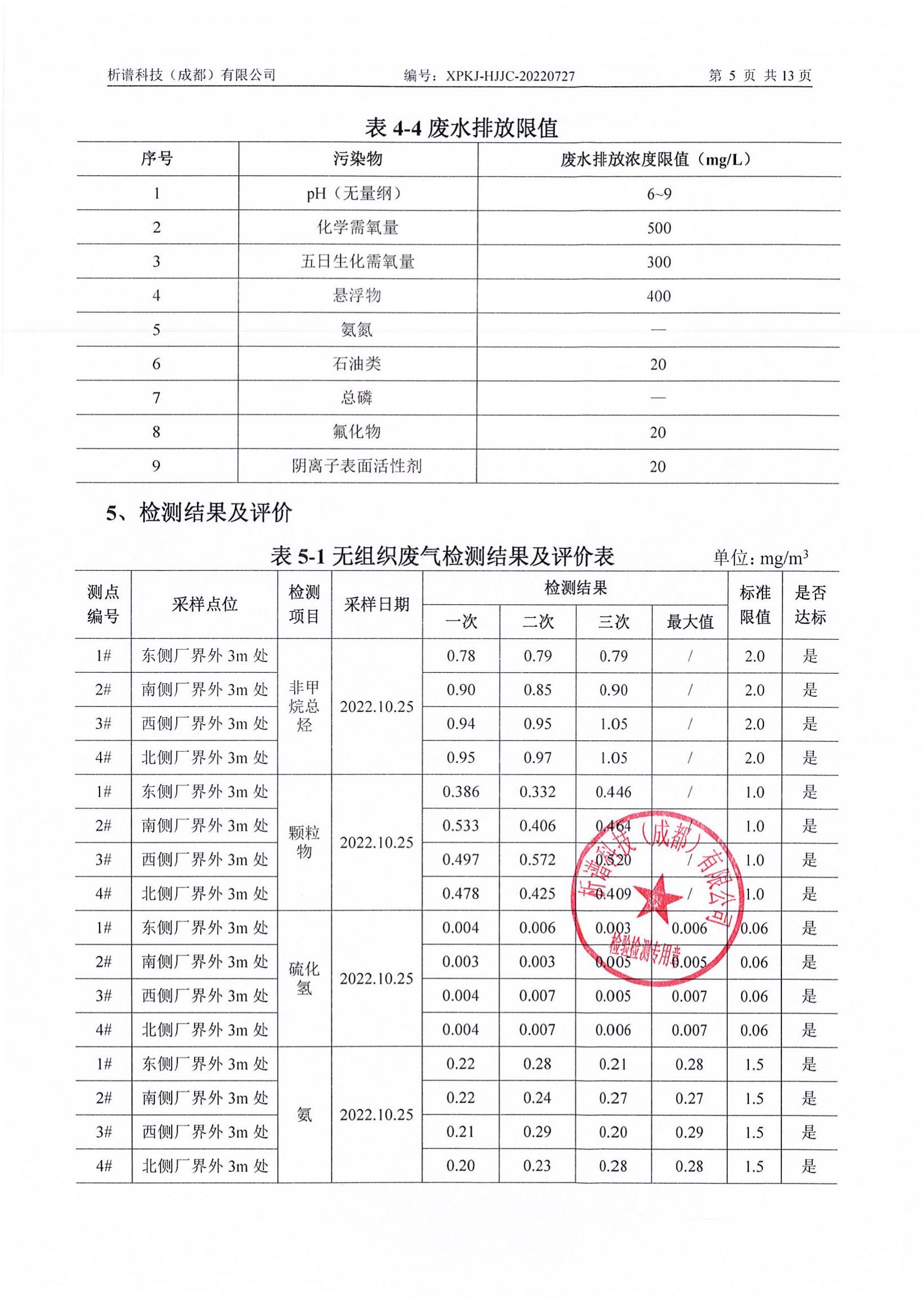 2022年10月廢氣+廢水+噪聲_06.jpg