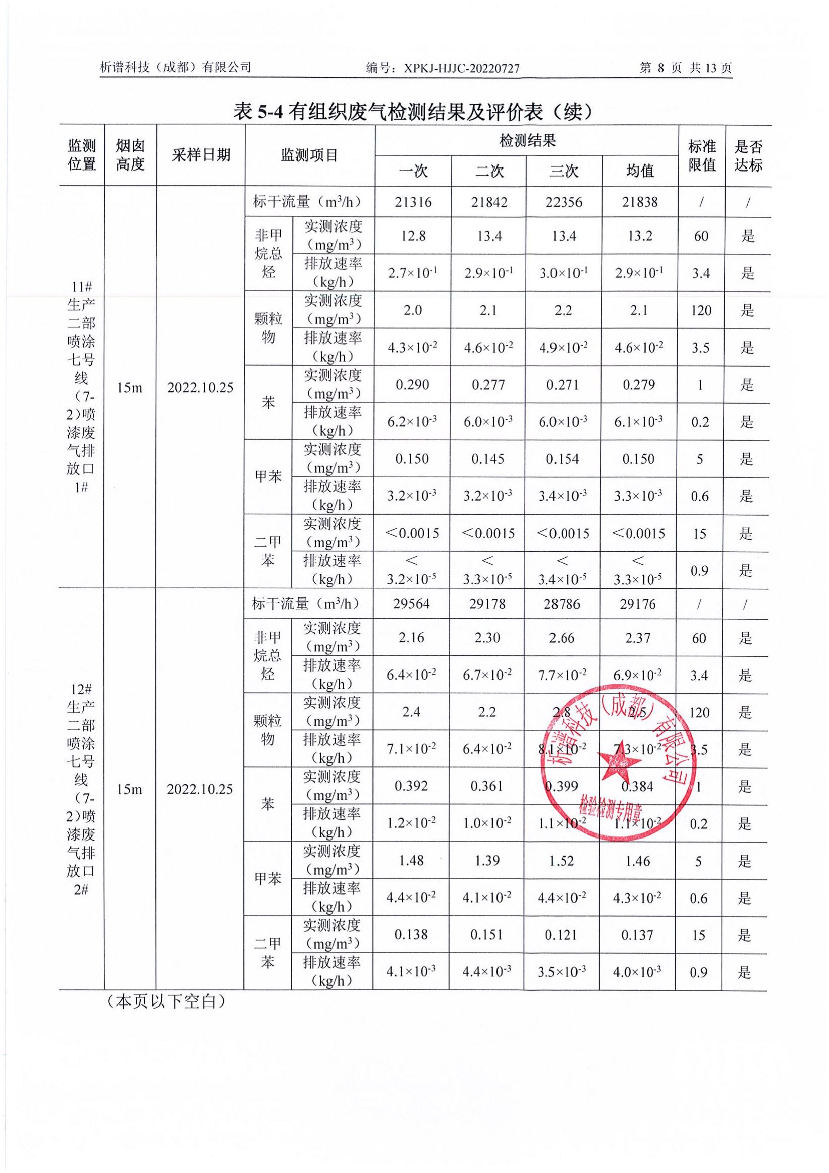 2022年10月廢氣+廢水+噪聲_09.jpg