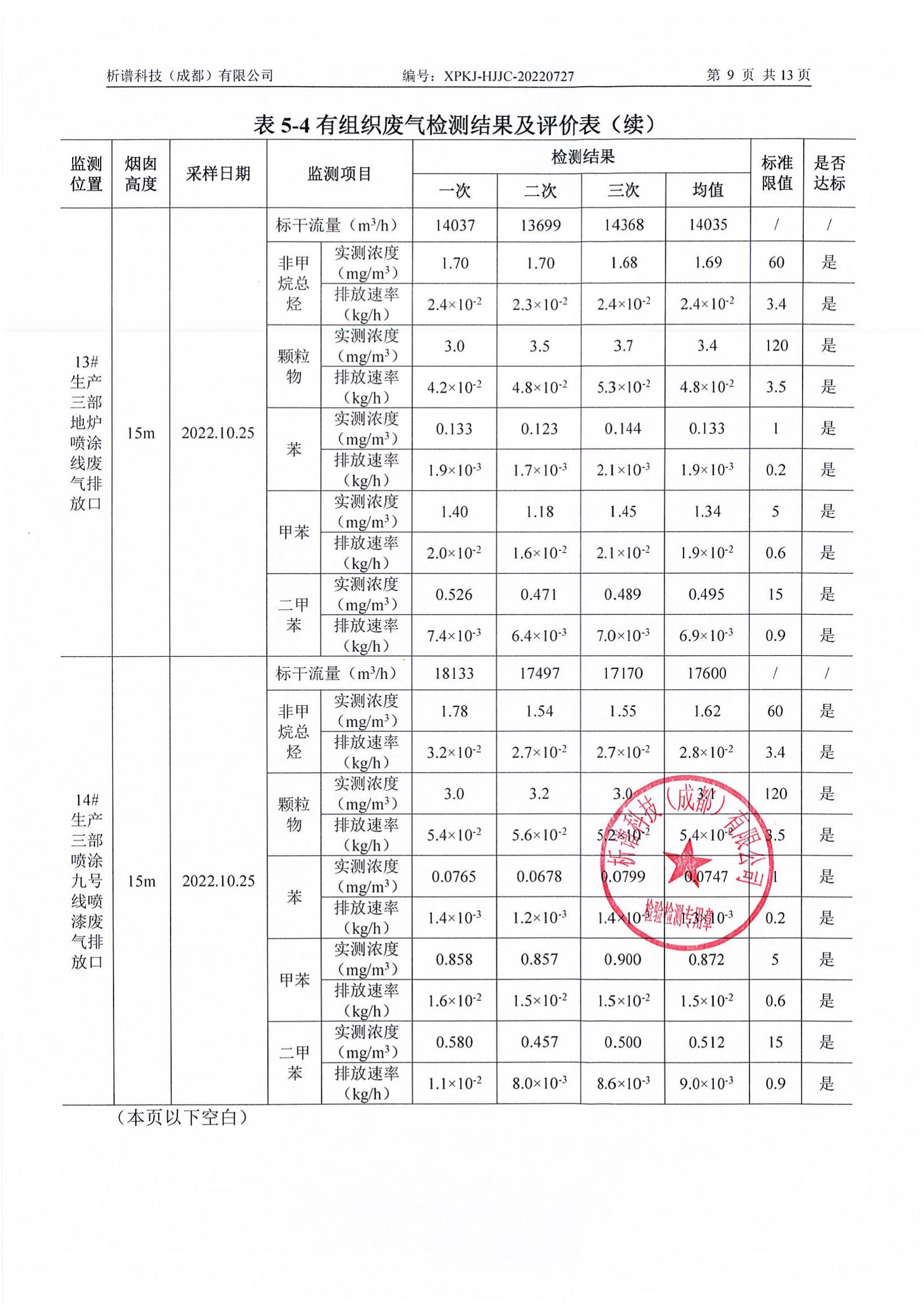 2022年10月廢氣+廢水+噪聲_10.jpg