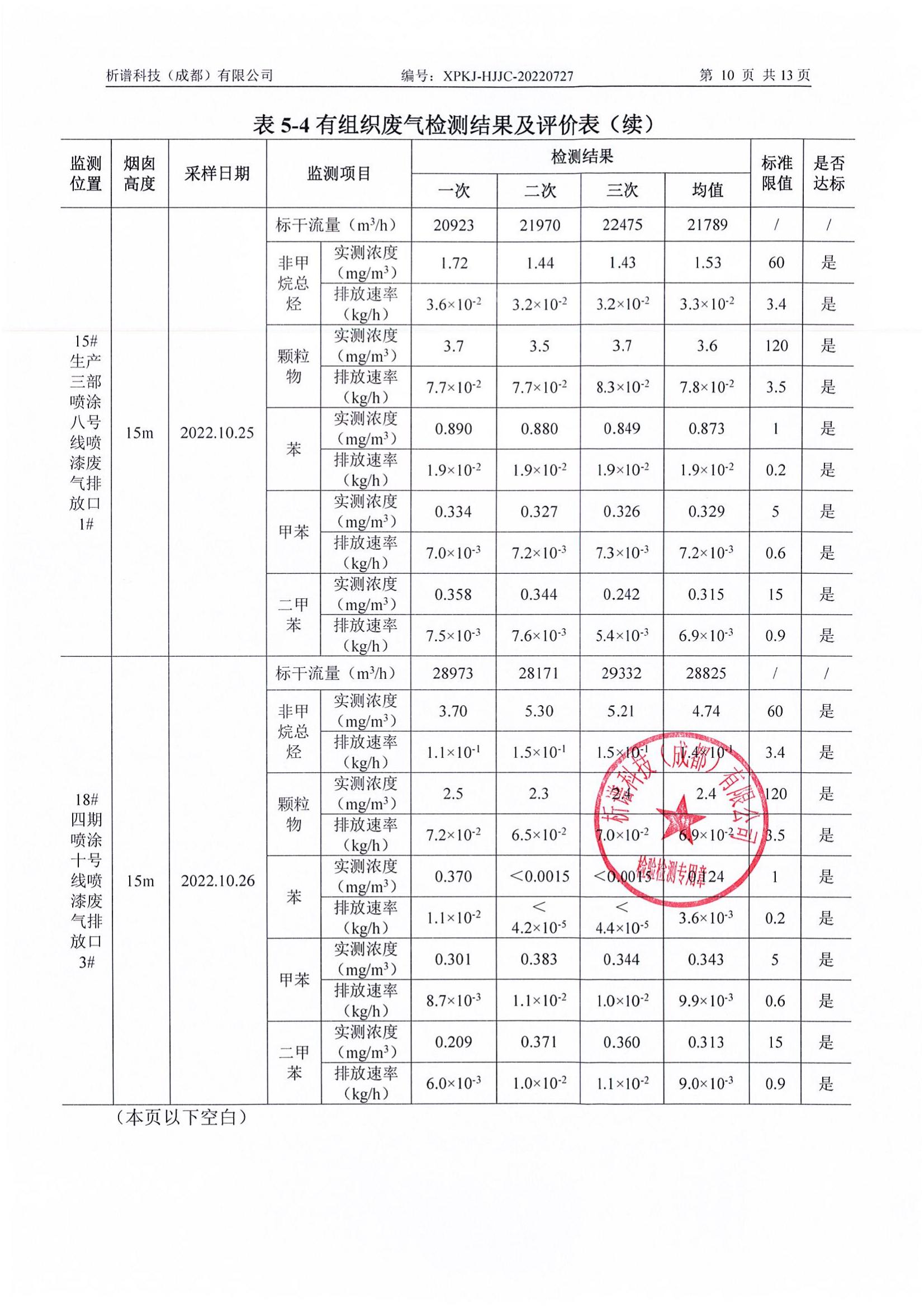 2022年10月廢氣+廢水+噪聲_11.jpg